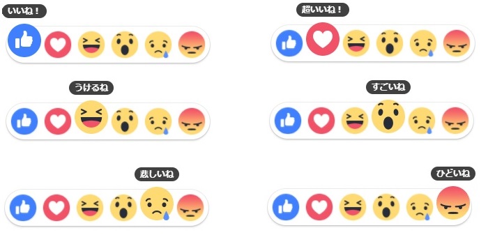 Facebook いいね は英語で Like 関西弁で ええやん じゃあ 超いいね は ぐるてくドットコム